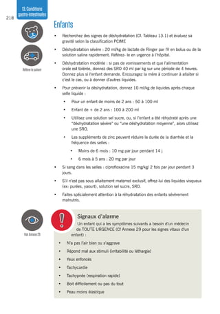 218
13.Conditions
gastro-intestinales
Signaux d’alarme
Un enfant qui a les symptômes suivants a besoin d’un médecin
de TOUTE URGENCE (Cf Annexe 29 pour les signes vitaux d’un
enfant) :
•	 N’a pas l’air bien ou s’aggrave
•	 Répond mal aux stimuli (irritabilité ou léthargie)
•	 Yeux enfoncés
•	 Tachycardie
•	 Tachypnée (respiration rapide)
•	 Boit difficilement ou pas du tout
•	 Peau moins élastique
Enfants
•	 Recherchez des signes de déshydratation (Cf. Tableau 13.1) et évaluez sa
gravité selon la classification PCIME
•	 Déshydratation sévère : 20 ml/kg de lactate de Ringer par IV en bolus ou de la
solution saline rapidement. Référez- le en urgence à l’hôpital.
•	 Déshydratation modérée : si pas de vomissements et que l’alimentation
orale est tolérée, donnez des SRO 40 ml par kg sur une période de 4 heures.
Donnez plus si l’enfant demande. Encouragez la mère à continuer à allaiter si
c’est le cas, ou à donner d’autres liquides.
•	 Pour prévenir la déshydratation, donnez 10 ml/kg de liquides après chaque
selle liquide :
•	 Pour un enfant de moins de 2 ans : 50 à 100 ml
•	 Enfant de + de 2 ans : 100 à 200 ml
•	 Utilisez une solution sel sucre, ou, si l’enfant a été réhydraté après une
“déshydratation sévère” ou “une déshydratation moyenne”, alors utilisez
une SRO.
•	 Les suppléments de zinc peuvent réduire la durée de la diarrhée et la
fréquence des selles :
•	 Moins de 6 mois : 10 mg par jour pendant 14 j
•	 6 mois à 5 ans : 20 mg par jour
•	 Si sang dans les selles : ciprofloxacine 15 mg/kg/ 2 fois par jour pendant 3
jours.
•	 S’il n’est pas sous allaitement maternel exclusif, offrez-lui des liquides visqueux
(ex: purées, yaourt), solution sel sucre, SRO.
•	 Faites spécialement attention à la réhydratation des enfants sévèrement
malnutris.
Référerlepatient
VoirAnnexe29
 