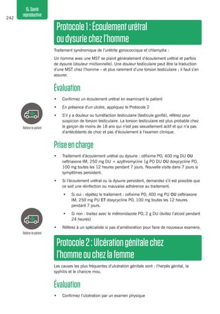 242
15.Santé
reproductive
Protocole1 :Écoulementurétral
oudysuriechezl’homme 
Traitement syndromique de l’urétrite gonococcique et chlamydia :
Un homme avec une MST se plaint généralement d’écoulement urétral et parfois
de dysurie (douleur mictionnelle). Une douleur testiculaire peut être la traduction
d’une MST chez l’homme – et plus rarement d’une torsion testiculaire ; il faut s’en
assurer.
Évaluation 
•	 Confirmez un écoulement urétral en examinant le patient
•	 En présence d’un ulcère, appliquez le Protocole 2
•	 S’il y a douleur ou tuméfaction testiculaire (testicule gonflé), référez pour
suspicion de torsion testiculaire. La torsion testiculaire est plus probable chez
le garçon de moins de 18 ans qui n’est pas sexuellement actif et qui n’a pas
d’antécédents de choc et pas d’écoulement à l’examen clinique.
Priseencharge 
•	 Traitement d’écoulement urétral ou dysurie : céfixime PO, 400 mg DU OU
ceftriaxone IM, 250 mg DU + azythromycine 1g PO DU OU doxycycline PO,
100 mg toutes les 12 heures pendant 7 jours. Nouvelle visite dans 7 jours si
symptômes persistent.
•	 Si l’écoulement urétral ou la dysurie persistent, demandez s’il est possible que
ce soit une réinfection ou mauvaise adhérence au traitement.
•	 Si oui : répétez le traitement : cefixime PO, 400 mg PU OU ceftriaxone
IM, 250 mg PU ET doxycycline PO, 100 mg toutes les 12 heures
pendant 7 jours.
•	 Si non : traitez avec le métronidazole PO, 2 g DU (évitez l’alcool pendant
24 heures)
•	 Référez à un spécialiste si pas d’amélioration pour faire de nouveaux examens.
Protocole2 :Ulcérationgénitalechez
l’homme ouchezlafemme
Les causes les plus fréquentes d’ulcération génitale sont : l’herpès génital, la
syphilis et le chancre mou.
Évaluation 
•	 Confirmez l’ulcération par un examen physique
Référerlepatient
Référerlepatient
 