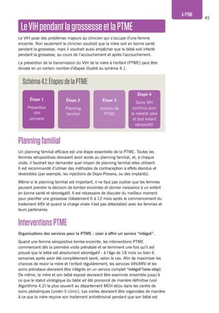 45
4.PTME
Planningfamilial
Un planning familial efficace est une étape essentielle de la PTME. Toutes les
femmes séropositives devraient avoir accès au planning familial, et, à chaque
visite, il faudrait leur demander quel moyen de planning familial elles utilisent.
Il est recommandé d’utiliser des méthodes de contraception à effets étendus et
réversibles (par exemple, les injections de Depo-Provera, ou des implants).
Même si le planning familial est important, il ne faut pas oublier que les femmes
peuvent prendre la décision de tomber enceintes et donner naissance à un enfant
en bonne santé et séronégatif. Il est nécessaire de discuter du meilleur moment
pour planifier une grossesse (idéalement 6 à 12 mois après le commencement du
traitement ARV et quand la charge virale n’est pas détectable) avec les femmes et
leurs partenaires.
InterventionsPTME
Organisations des services pour la PTME : viser à offrir un service “intégré”.
Quand une femme séropositive tombe enceinte, les interventions PTME
commencent dès la première visite prénatale et se terminent une fois qu’il est
prouvé que le bébé est absolument séronégatif - à l’âge de 18 mois ou bien 6
semaines après avoir été complètement sevré, selon le cas. Afin de maximiser les
chances de revoir la mère et l’enfant régulièrement, les services VIH/ARV et les
soins prénataux devraient être intégrés en un service complet “intégré”(one-stop).
De même, la mère et son bébé exposé devraient être examinés ensemble jusqu’à
ce que le statut virologique du bébé ait été prononcé de manière définitive (voir
Algorithme 4.2) le plus souvent au département MCH et/ou dans les centre de
soins pédiatriques (under-5 clinic). Les visites devraient être organisées de manière
à ce que la mère reçoive son traitement antirétroviral pendant que son bébé est
LeVIHpendantlagrossesseetlaPTME
Le VIH pose des problèmes majeurs au clinicien qui s’occupe d’une femme
enceinte. Non seulement le clinicien voudrait que la mère soit en bonne santé
pendant la grossesse, mais il voudrait aussi empêcher que le bébé soit infecté
pendant la grossesse, au cours de l’accouchement et après l’accouchement.
La prévention de la transmission du VIH de la mère à l’enfant (PTME) peut être
divisée en un certain nombre d’étapes illustré au schéma 4.1.
Étape 1
Prévention
VIH
primaire
Étape 3
Actions de
PTME
Étape 2
Planning
familial
Étape 4
Soins VIH
continus pour
la mère/le père
et tout enfant
séropositif.
Schéma4.1:ÉtapesdelaPTME
 