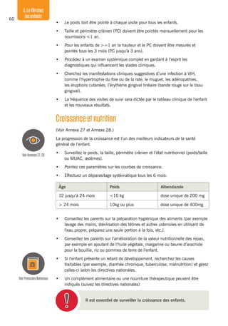 60
5.LeVIHchez
lesenfants
•	 Le poids doit être pointé à chaque visite pour tous les enfants.
•	 Taille et périmètre crânien (PC) doivent être pointés mensuellement pour les
nourrissons <1 an.
•	 Pour les enfants de >=1 an la hauteur et le PC doivent être mesurés et
pointés tous les 3 mois (PC jusqu’à 3 ans).
•	 Procédez à un examen systémique complet en gardant à l’esprit les
diagnostiques qui influencent les stades cliniques.
•	 Cherchez les manifestations cliniques suggestives d’une infection à VIH,
comme l’hypertrophie du foie ou de la rate, le muguet, les adénopathies,
les éruptions cutanées, l’érythème gingival linéaire (bande rouge sur le tissu
gingival).
•	 La fréquence des visites de suivi sera dictée par le tableau clinique de l’enfant
et les nouveaux résultats.
Croissanceetnutrition
(Voir Annexe 27 et Annexe 28.)
La progression de la croissance est l’un des meilleurs indicateurs de la santé
général de l’enfant.
•	 Surveillez le poids, la taille, périmètre crânien et l’état nutritionnel (poids/taille
ou MUAC, œdèmes).
•	 Pointez ces paramètres sur les courbes de croissance.
•	 Effectuez un déparasitage systématique tous les 6 mois:
Âge Poids Albendazole
12 jusqu’à 24 mois <10 kg dose unique de 200 mg
> 24 mois 10kg ou plus dose unique de 400mg
•	 Conseillez les parents sur la préparation hygiénique des aliments (par exemple
lavage des mains, stérilisation des tétines et autres ustensiles en utilisant de
l’eau propre, préparez une seule portion à la fois, etc.).
•	 Conseillez les parents sur l’amélioration de la valeur nutritionnelle des repas,
par exemple en ajoutant de l’huile végétale, margarine ou beurre d’arachide
pour la bouillie, riz ou pommes de terre de l’enfant.
•	 Si l’enfant présente un retard de développement, recherchez les causes
traitables (par exemple, diarrhée chronique, tuberculose, malnutrition) et gérez
celles-ci selon les directives nationales.
•	 Un complément alimentaire ou une nourriture thérapeutique peuvent être
indiqués (suivez les directives nationales)
Il est essentiel de surveiller la croissance des enfants.
VoirAnnexes27, 28
VoirProtocolesNationaux
 