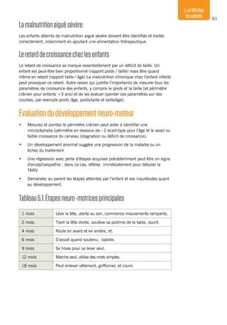 61
5.LeVIHchez
lesenfants
Lamalnutritionaiguësévère
Les enfants atteints de malnutrition aiguë sévère doivent être identifiés et traités
correctement, notamment en ajoutant une alimentation thérapeutique.
Leretarddecroissancechezlesenfants
Le retard de croissance se marque essentiellement par un déficit de taille. Un
enfant est peut-être bien proportionné (rapport poids / taille) mais être quand
même en retard (rapport taille / âge) La malnutrition chronique chez l’enfant infecté
peut provoquer ce retard. Autre raison qui justifie l’importance de mesurer tous les
paramètres de croissance des enfants, y compris le poids et la taille (et périmètre
crânien pour enfants <3 ans) et de les évaluer (pointer ces paramètres sur des
courbes, par exemple poids /âge, poids/taille et taille/âge).
Évaluationdudéveloppementneuro-moteur
•	 Mesurez et pointez le périmètre crânien peut aider à identifier une
microcéphalie (périmètre en dessous de - 2 écart-type pour l’âge et le sexe) ou
faible croissance du cerveau (stagnation ou déficit de croissance).
•	 Un développement anormal suggère une progression de la maladie ou un
échec du traitement
•	 Une régression avec perte d’étapes acquises précédemment peut être un signe
d’encéphalopathie : dans ce cas, référez immédiatement pour débuter la
TARV.
•	 Demandez au parent les étapes atteintes par l’enfant et ses inquiétudes quant
au développement.
Tableau5.1:Étapesneuro-motricesprincipales
1 mois Lève la tête, alerte au son, commence mouvements rampants.
2 mois Tient la tête droite, soulève sa poitrine de la table, sourit.
4 mois Roule en avant et en arrière, rit.
6 mois S’assoit quand soutenu, babille.
9 mois Se hisse pour se lever seul.
12 mois Marche seul, utilise des mots simples.
18 mois Peut enlever vêtement, griffonner, et courir.
 