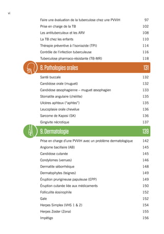 vi
Faire une évaluation de la tuberculose chez une PVVIH	 97
Prise en charge de la TB	 102
Les antituberculeux et les ARV	 108
La TB chez les enfants	 110
Thérapie préventive à l’isoniazide (TPI) 	 114
Contrôle de l’infection tuberculeuse	 116
Tuberculose pharmaco-résistante (TB-MR)	 118
8.Pathologiesorales	 131
Santé buccale	 132
Candidose orale (muguet)	 132
Candidose œsophagienne – muguet œsophagien	 133
Stomatite angulaire (chéilite)	 135
Ulcères aphteux (“aphtes”)	 135
Leucoplasie orale chevelue	 136
Sarcome de Kaposi (SK)	 136
Gingivite nécrotique	 137
9.Dermatologie	 139
Prise en charge d’une PVVIH avec un problème dermatologique 	 142
Angiome bacillaire (AB)	 145
Candidose cutanée	 145
Condylomes (verrues) 	 146
Dermatite séborrhéique	 148
Dermatophytes (teignes)	 149
Éruption prurigineuse papuleuse (EPP)	 149
Éruption cutanée liée aux médicaments 	 150
Folliculite éosinophile	 152
Gale	152
Herpes Simplex (VHS 1 & 2)	 154
Herpes Zoster (Zona)	 155
Impétigo	156
 