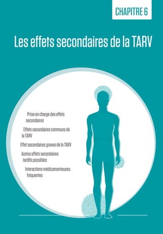 73
6.Leseffets
secondaires
LeseffetssecondairesdelaTARV
CHAPITRE6
Priseenchargedeseffets
secondaires
Effetssecondairescommunsde
laTARV
EffetsecondairesgravesdelaTARV
Autreseffetssecondaires
tardifspossibles
Interactionsmédicamenteuses
fréquentes
 