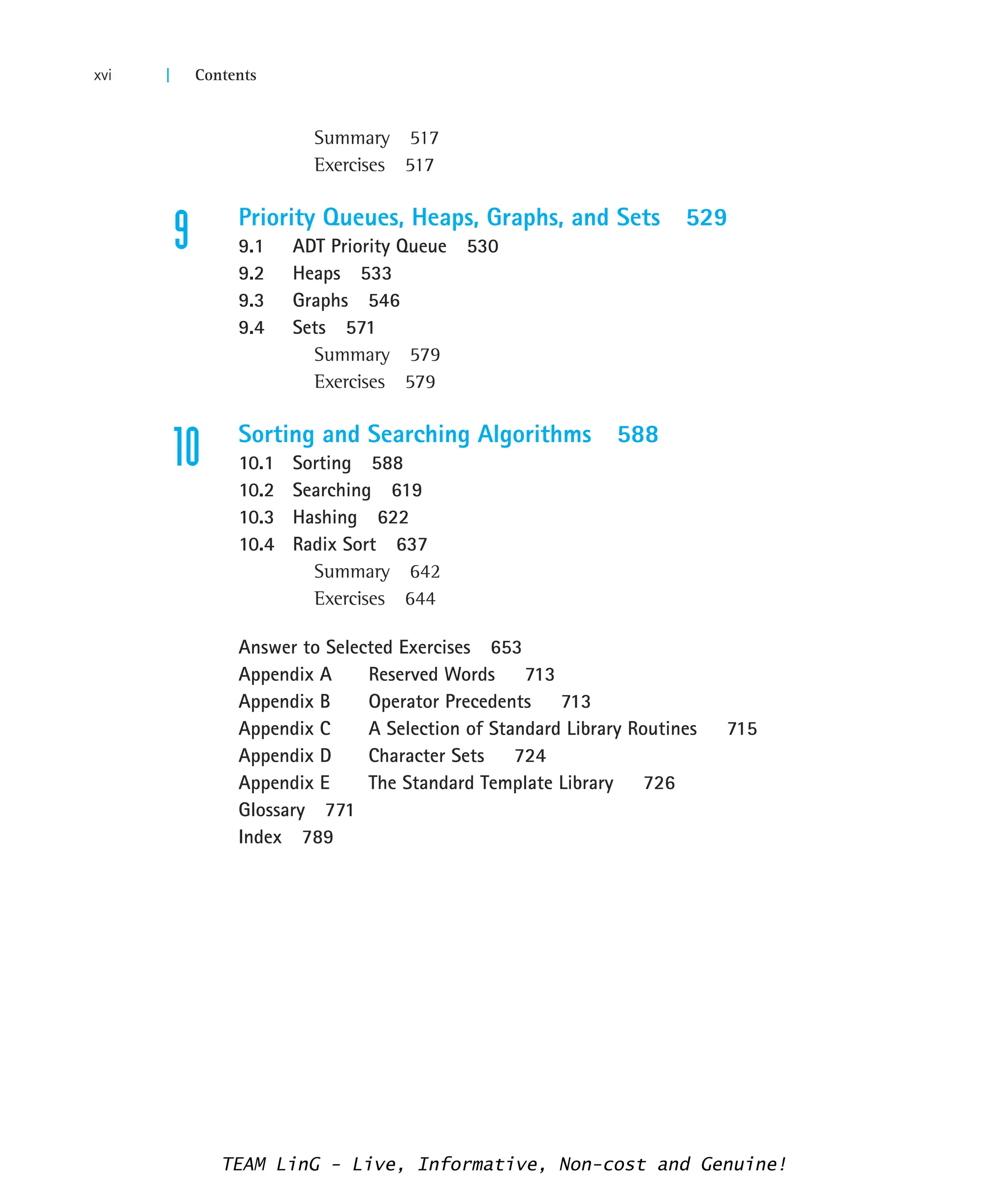 Summary 517
Exercises 517
9 Priority Queues, Heaps, Graphs, and Sets 529
9.1 ADT Priority Queue 530
9.2 Heaps 533
9.3 Graphs 546
9.4 Sets 571
Summary 579
Exercises 579
10 Sorting and Searching Algorithms 588
10.1 Sorting 588
10.2 Searching 619
10.3 Hashing 622
10.4 Radix Sort 637
Summary 642
Exercises 644
Answer to Selected Exercises 653
Appendix A Reserved Words 713
Appendix B Operator Precedents 713
Appendix C A Selection of Standard Library Routines 715
Appendix D Character Sets 724
Appendix E The Standard Template Library 726
Glossary 771
Index 789
xvi | Contents
TEAM LinG - Live, Informative, Non-cost and Genuine!
 