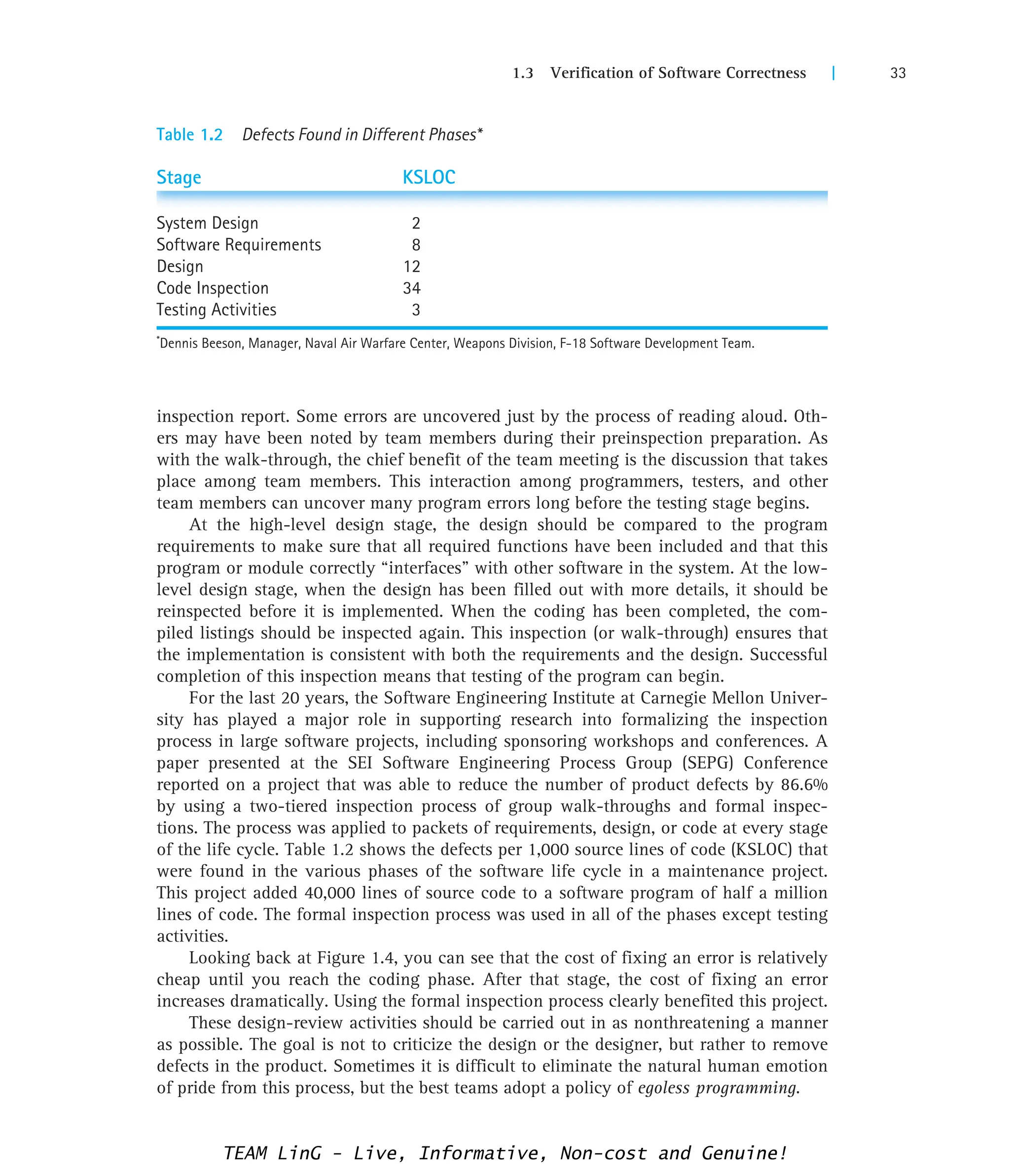 1.3 Verification of Software Correctness | 33
inspection report. Some errors are uncovered just by the process of reading aloud. Oth-
ers may have been noted by team members during their preinspection preparation. As
with the walk-through, the chief benefit of the team meeting is the discussion that takes
place among team members. This interaction among programmers, testers, and other
team members can uncover many program errors long before the testing stage begins.
At the high-level design stage, the design should be compared to the program
requirements to make sure that all required functions have been included and that this
program or module correctly “interfaces” with other software in the system. At the low-
level design stage, when the design has been filled out with more details, it should be
reinspected before it is implemented. When the coding has been completed, the com-
piled listings should be inspected again. This inspection (or walk-through) ensures that
the implementation is consistent with both the requirements and the design. Successful
completion of this inspection means that testing of the program can begin.
For the last 20 years, the Software Engineering Institute at Carnegie Mellon Univer-
sity has played a major role in supporting research into formalizing the inspection
process in large software projects, including sponsoring workshops and conferences. A
paper presented at the SEI Software Engineering Process Group (SEPG) Conference
reported on a project that was able to reduce the number of product defects by 86.6%
by using a two-tiered inspection process of group walk-throughs and formal inspec-
tions. The process was applied to packets of requirements, design, or code at every stage
of the life cycle. Table 1.2 shows the defects per 1,000 source lines of code (KSLOC) that
were found in the various phases of the software life cycle in a maintenance project.
This project added 40,000 lines of source code to a software program of half a million
lines of code. The formal inspection process was used in all of the phases except testing
activities.
Looking back at Figure 1.4, you can see that the cost of fixing an error is relatively
cheap until you reach the coding phase. After that stage, the cost of fixing an error
increases dramatically. Using the formal inspection process clearly benefited this project.
These design-review activities should be carried out in as nonthreatening a manner
as possible. The goal is not to criticize the design or the designer, but rather to remove
defects in the product. Sometimes it is difficult to eliminate the natural human emotion
of pride from this process, but the best teams adopt a policy of egoless programming.
Table 1.2 Defects Found in Different Phases*
Stage KSLOC
System Design 2
Software Requirements 8
Design 12
Code Inspection 34
Testing Activities 3
*Dennis Beeson, Manager, Naval Air Warfare Center, Weapons Division, F-18 Software Development Team.
TEAM LinG - Live, Informative, Non-cost and Genuine!
 
