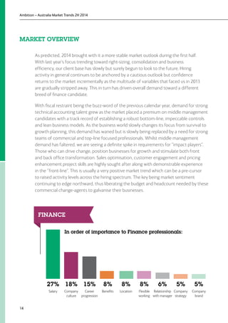 Ambition – Australia Market Trends 2H 2014
14
MARKET OVERVIEW
As predicted, 2014 brought with it a more stable market outlook during the first half.
With last year’s focus trending toward right-sizing, consolidation and business
efficiency, our client base has slowly but surely begun to look to the future. Hiring
activity in general continues to be anchored by a cautious outlook but confidence
returns to the market incrementally as the multitude of variables that faced us in 2013
are gradually stripped away. This in turn has driven overall demand toward a different
breed of finance candidate.
With fiscal restraint being the buzz-word of the previous calendar year, demand for strong
technical accounting talent grew as the market placed a premium on middle management
candidates with a track record of establishing a robust bottom-line, impeccable controls
and lean business models. As the business world slowly changes its focus from survival to
growth planning, this demand has waned but is slowly being replaced by a need for strong
teams of commercial and top-line focused professionals. Whilst middle management
demand has faltered, we are seeing a definite spike in requirements for “impact players”.
Those who can drive change, position businesses for growth and stimulate both front
and back office transformation. Sales optimisation, customer engagement and pricing
enhancement project skills are highly sought after along with demonstrable experience
in the “front-line”. This is usually a very positive market trend which can be a pre-cursor
to raised activity levels across the hiring spectrum. The key being market sentiment
continuing to edge northward, thus liberating the budget and headcount needed by these
commercial change-agents to galvanise their businesses.
In order of importance to Finance professionals:
FINANCE
18%
Company
culture
8%
Flexible
working
5%
Company
strategy
15%
Career
progression
8%
Location
8%
Beneﬁts
27%
Salary
6%
Relationship
with manager
5%
Company
brand
 