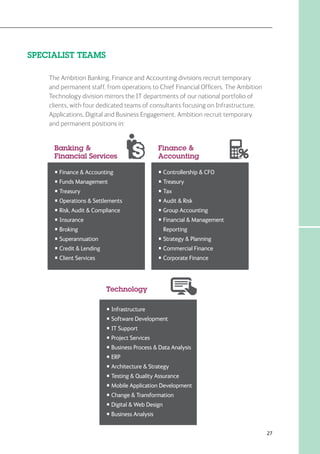 27
SPECIALIST TEAMS
The Ambition Banking, Finance and Accounting divisions recruit temporary
and permanent staff, from operations to Chief Financial Officers. The Ambition
Technology division mirrors the IT departments of our national portfolio of
clients, with four dedicated teams of consultants focusing on Infrastructure,
Applications, Digital and Business Engagement. Ambition recruit temporary
and permanent positions in:
Banking 
Financial Services
Finance 
Accounting
• Finance  Accounting
• Funds Management
• Treasury
• Operations  Settlements
• Risk, Audit  Compliance
• Insurance
• Broking
• Superannuation
• Credit  Lending
• Client Services
• Controllership  CFO
• Treasury
• Tax
• Audit  Risk
• Group Accounting
• Financial  Management
Reporting
• Strategy  Planning
• Commercial Finance
• Corporate Finance
• Infrastructure
• Software Development
• IT Support
• Project Services
• Business Process  Data Analysis
• ERP
• Architecture  Strategy
• Testing  Quality Assurance
• Mobile Application Development
• Change  Transformation
• Digital  Web Design
• Business Analysis
Technology
 