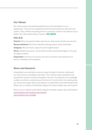 29
Our Values:
Our values express the professional behaviours that we believe in as an
organisation. They are the standards by which we benchmark our decisions and
actions. They underlie everything we do as a business and form the bedrock of our
beliefs. Our values define what it means to BE GREEN.
P.R.I.D.E.
Passion: We are passionate about who we are, what we do and the way we do it.
Resourcefulness: We think creatively, working smarter, faster and harder.
Integrity: We are honest, respectful and straightforward.
Drive: Ambitious by nature, we are determined to excel and energetic in the way
we apply ourselves.
Enjoyment: Critical to our success, we strive to enhance the experience for
clients, candidates and employees.
News and Research
As specialists we undertake numerous research projects to better understand
our community of candidates and clients. This involves various qualitative and
quantitative research activities throughout the year. This data plus our knowledge
enables us to better understand and comment on trends within the market giving
our community expert advice and opinions to make better and informed decisions.
Please visit our website and Ambition blog for the latest market news and research.
Please visit our website and Ambition blog for the latest market news and research.
www.ambition.com.au/news-and-research
www.ambition.com.au/blogs
 