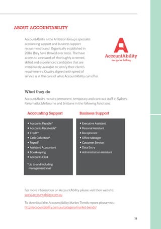 33
ABOUT ACCOUNTABILITY
AccountAbility is the Ambition Group’s specialist
accounting support and business support
recruitment brand. Organically established in
2004, they have thrived ever since. The have
access to a network of thoroughly screened,
skilled and experienced candidates that are
immediately available to satisfy their client’s
requirements. Quality aligned with speed of
service is at the core of what AccountAbility can offer.
What they do
AccountAbility recruits permanent, temporary and contract staff in Sydney,
Parramatta, Melbourne and Brisbane in the following functions:
For more information on AccountAbility please visit their website:
www.accountability.com.au
To download the AccountAbility Market Trends report please visit:
http://accountability.com.au/category/market-trends/
Accounting Support Business Support
• Accounts Payable*
• Accounts Receivable*
• Credit*
• Cash Collection*
• Payroll*
• Assistant Accountant
• Bookkeeping
• Accounts Clerk
*Up to and including
management level
• Executive Assistant
• Personal Assistant
• Receptionist
• Office Manager
• Customer Service
• Data Entry
• Administration Assistant
 