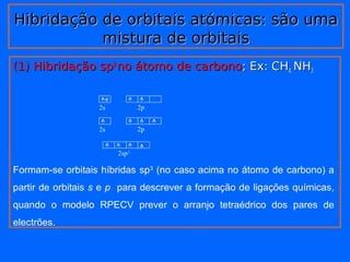 Hibridação de orbitais aattóómmiiccaass:: ssããoo uummaa 
mmiissttuurraa ddee oorrbbiittaaiiss 
((11)) HHiibbrriiddaaççããoo sspp33 nnoo ááttoommoo ddee ccaarrbboonnoo;; EExx:: CCHH44,, NNHH33 
2s 2p 
2s 2p 
2sp3 
Formam-se orbitais híbridas sp3 (no caso acima no átomo de carbono) a 
partir de orbitais s e p para descrever a formação de ligações químicas, 
quando o modelo RPECV prever o arranjo tetraédrico dos pares de 
electrões. 
 