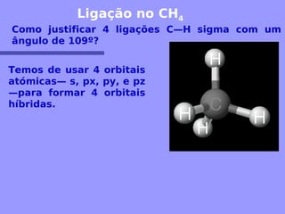 Ligação no CH4 
Como justificar 4 ligações C—H sigma com um 
ângulo de 109º? 
Temos de usar 4 orbitais 
atómicas— s, px, py, e pz 
—para formar 4 orbitais 
híbridas. 
 