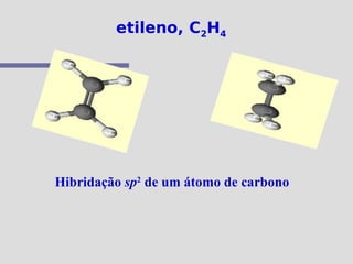 etileno, C2H4 
Hibridação sp2 de um átomo de carbono 
 