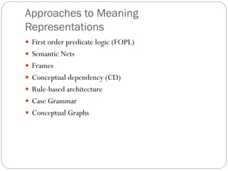 TextTiling Segmentation Depth score: Difference between position and ...