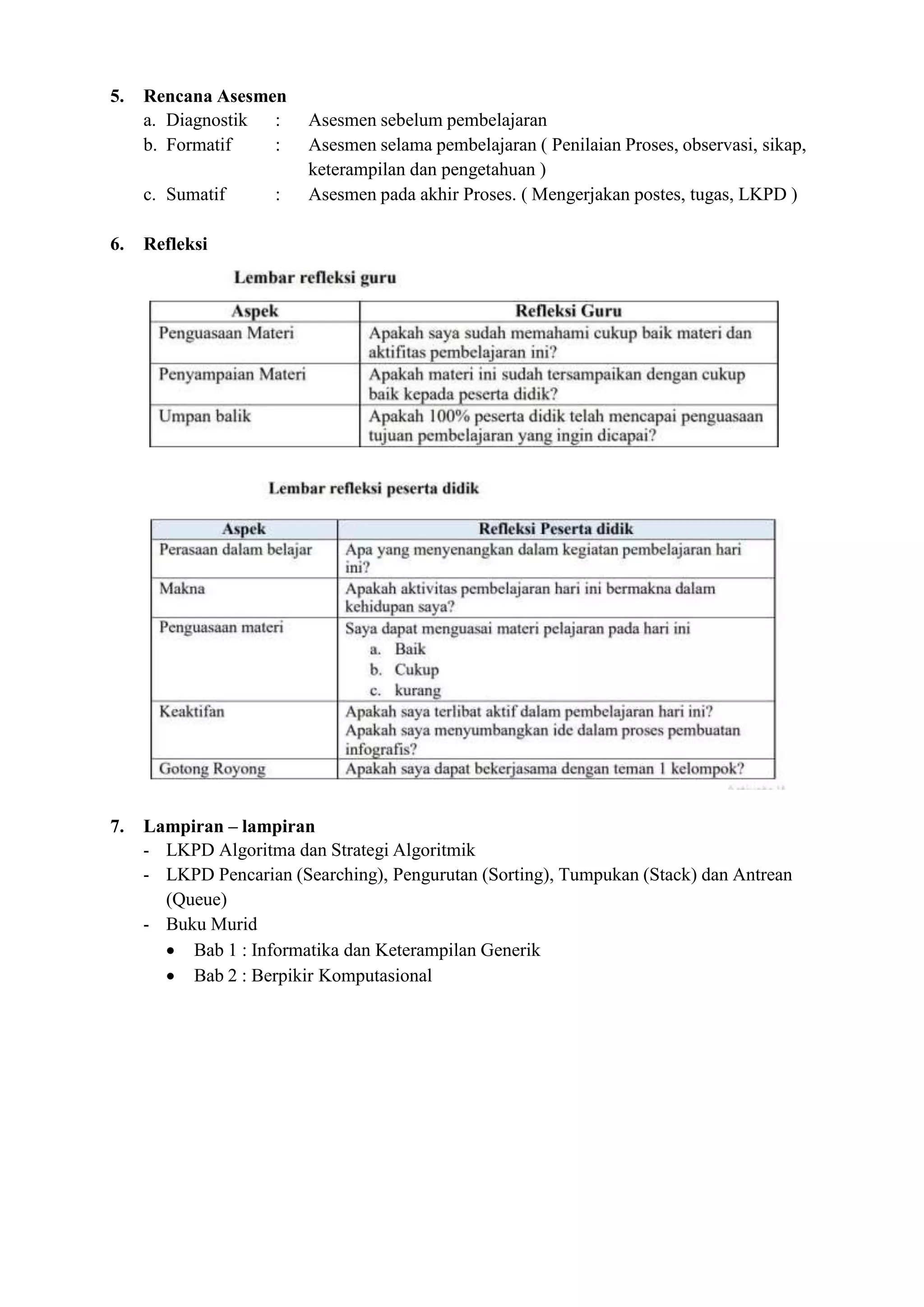 5. Rencana Asesmen
a. Diagnostik : Asesmen sebelum pembelajaran
b. Formatif : Asesmen selama pembelajaran ( Penilaian Proses, observasi, sikap,
keterampilan dan pengetahuan )
c. Sumatif : Asesmen pada akhir Proses. ( Mengerjakan postes, tugas, LKPD )
6. Refleksi
7. Lampiran – lampiran
- LKPD Algoritma dan Strategi Algoritmik
- LKPD Pencarian (Searching), Pengurutan (Sorting), Tumpukan (Stack) dan Antrean
(Queue)
- Buku Murid
 Bab 1 : Informatika dan Keterampilan Generik
 Bab 2 : Berpikir Komputasional
 