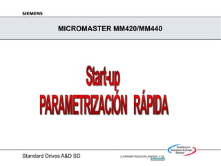 Standard Drives A&D SD 3_PARAMETRIZACIÓN_RÁPIDA 1/ 29
JUL/2002
MICROMASTER MM420/MM440
 