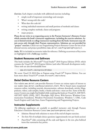 Student Resources and Software xxiii
Exercises. Each chapter concludes with additional exercises including:
• simple recall of important terminology and concepts
• What’s wrong with this code?
• What does this code do?
• writing individual statements and small portions of methods and classes
• writing complete methods, classes and programs
• major projects.
Please do not write to us requesting access to the Pearson Instructor’s Resource Center
which contains the book’s instructor supplements, including the exercise solutions. Ac-
cess is limited strictly to college instructors teaching from the book. Instructors may ob-
tain access only through their Pearson representatives. Solutions are not provided for
“project” exercises. Check out our Programming Projects Resource Center for lots of ad-
ditional exercise and project possibilities (www.deitel.com/ProgrammingProjects/).
Index. We’ve included an extensive index for reference. Defining occurrences of key terms
are highlighted with a bold page number.
Student Resources and Software
This book includes the Microsoft® Visual Studio® 2010 Express Editions DVD, which
contains the Visual C#® 2010 Express Edition (and other Microsoft development tools).
These tools are also downloadable from
We wrote Visual C# 2010 How to Program using Visual C#® Express Edition. You can
learn more about Visual C#® at msdn.microsoft.com/vcsharp.
Deitel Online Resource Centers
Our website www.deitel.com provides Resource Centers on various topics of interest to
our readers (www.deitel.com/ResourceCenters.html). We’ve found many exceptional
resources online, including tutorials, documentation, software downloads, articles, blogs,
podcasts, videos, code samples, books, e-books and more—most are free. Some of the Re-
source Centers you might find helpful while studying this book are Visual C#, ASP.NET,
ASP.NET AJAX, LINQ, .NET, Silverlight, SQL Server, Web Services, Windows Com-
munication Foundation, Windows Presentation Foundation, Windows 7, UML, Code
Search Engines and Code Sites, Game Programming and Programming Projects.
Instructor Supplements
The following supplements are available to qualified instructors only through Pearson
Education’s Instructor Resource Center (www.pearsonhighered.com/irc):
• Solutions Manual with solutions to most of the end-of-chapter exercises.
• Test Item File of multiple-choice questions (approximately two per book section)
• PowerPoint® slides containing all the code and figures in the text, plus bulleted
items that summarize key points.
www.microsoft.com/express/Windows
Download at www.pin5i.com
 