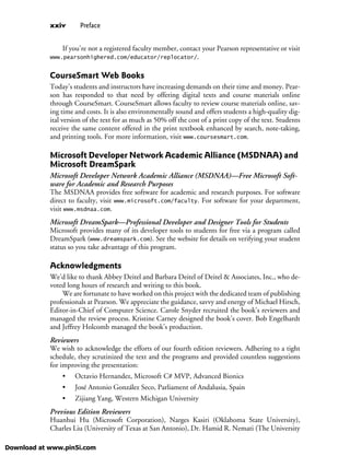 xxiv Preface
If you’re not a registered faculty member, contact your Pearson representative or visit
www.pearsonhighered.com/educator/replocator/.
CourseSmart Web Books
Today’s students and instructors have increasing demands on their time and money. Pear-
son has responded to that need by offering digital texts and course materials online
through CourseSmart. CourseSmart allows faculty to review course materials online, sav-
ing time and costs. It is also environmentally sound and offers students a high-quality dig-
ital version of the text for as much as 50% off the cost of a print copy of the text. Students
receive the same content offered in the print textbook enhanced by search, note-taking,
and printing tools. For more information, visit www.coursesmart.com.
Microsoft Developer Network Academic Alliance (MSDNAA) and
Microsoft DreamSpark
Microsoft Developer Network Academic Alliance (MSDNAA)—Free Microsoft Soft-
ware for Academic and Research Purposes
The MSDNAA provides free software for academic and research purposes. For software
direct to faculty, visit www.microsoft.com/faculty. For software for your department,
visit www.msdnaa.com.
Microsoft DreamSpark—Professional Developer and Designer Tools for Students
Microsoft provides many of its developer tools to students for free via a program called
DreamSpark (www.dreamspark.com). See the website for details on verifying your student
status so you take advantage of this program.
Acknowledgments
We’d like to thank Abbey Deitel and Barbara Deitel of Deitel & Associates, Inc., who de-
voted long hours of research and writing to this book.
We are fortunate to have worked on this project with the dedicated team of publishing
professionals at Pearson. We appreciate the guidance, savvy and energy of Michael Hirsch,
Editor-in-Chief of Computer Science. Carole Snyder recruited the book’s reviewers and
managed the review process. Kristine Carney designed the book’s cover. Bob Engelhardt
and Jeffrey Holcomb managed the book’s production.
Reviewers
We wish to acknowledge the efforts of our fourth edition reviewers. Adhering to a tight
schedule, they scrutinized the text and the programs and provided countless suggestions
for improving the presentation:
• Octavio Hernandez, Microsoft C# MVP, Advanced Bionics
• José Antonio González Seco, Parliament of Andalusia, Spain
• Zijiang Yang, Western Michigan University
Previous Edition Reviewers
Huanhui Hu (Microsoft Corporation), Narges Kasiri (Oklahoma State University),
Charles Liu (University of Texas at San Antonio), Dr. Hamid R. Nemati (The University
Download at www.pin5i.com
 