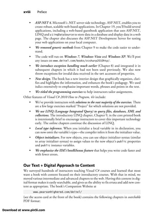xviii Preface
• ASP.NET 4. Microsoft’s .NET server-side technology, ASP.NET, enables you to
create robust, scalable web-based applications. In Chapter 19, you’ll build several
applications, including a web-based guestbook application that uses ASP.NET,
LINQ and a LinqDataSource to store data in a database and display data in a web
page. The chapter also discusses the ASP.NET Development Server for testing
your web applications on your local computer.
• We removed generic methods from Chapter 9 to make the code easier to under-
stand.
• The code will run on Windows 7, Windows Vista and Windows XP. We’ll post
any issues on www.deitel.com/books/vcsharp2010htp/.
• We introduce exception handling much earlier (Chapter 8) and integrated it in
subsequent chapters in which it had not been used previously. We also now
throw exceptions for invalid data received in the set accessors of properties.
• New design. The book has a new interior design that graphically organizes, clari-
fies and highlights the information, and enhances the book’s pedagogy. We used
italics extensively to emphasize important words, phrases and points in the text.
• We titled the programming exercises to help instructors tailor assignments.
Other features of Visual C# 2010 How to Program, 4/e include:
• We’ve provide instructors with solutions to the vast majority of the exercises. There
are a few large exercises marked “Project” for which solutions are not provided.
• We use LINQ (Language Integrated Query) to query files, databases, XML and
collections. The introductory LINQ chapter, Chapter 9, in the core printed book
is intentionally brief to encourage instructors to cover this important technology
early. The online chapters continue the discussion of LINQ.
• Local type inference. When you initialize a local variable in its declaration, you
can now omit the variable’s type—the compiler infers it from the initializer value.
• Object initializers. For new objects, you can use object initializer syntax (similar
to array initializer syntax) to assign values to the new object’s public properties
and public instance variables.
• We emphasize the IDE’s IntelliSense feature that helps you write code faster and
with fewer errors.
Our Text + Digital Approach to Content
We surveyed hundreds of instructors teaching Visual C# courses and learned that most
want a book with content focused on their introductory courses. With that in mind, we
moved various intermediate and advanced chapters to the web. Having this content in dig-
ital format makes it easily searchable, and gives us the ability to fix errata and add new con-
tent as appropriate. The book’s Companion Website at
(see the access card at the front of the book) contains the following chapters in searchable
PDF format:
www.pearsonhighered.com/deitel/
Download at www.pin5i.com
 