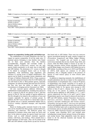 Restik Termal | PDF