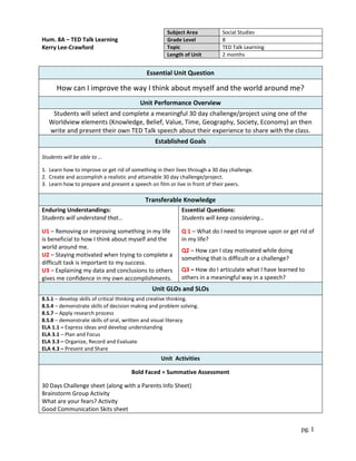 Hum. 8A – TED Talk Learning
Kerry Lee-Crawford
Subject Area Social Studies
Grade Level 8
Topic TED Talk Learning
Length of Unit 2 months
pg. 1
Essential Unit Question
How can I improve the way I think about myself and the world around me?
Unit Performance Overview
Students will select and complete a meaningful 30 day challenge/project using one of the
Worldview elements (Knowledge, Belief, Value, Time, Geography, Society, Economy) an then
write and present their own TED Talk speech about their experience to share with the class.
Established Goals
Students will be able to …
1. Learn how to improve or get rid of something in their lives through a 30 day challenge.
2. Create and accomplish a realistic and attainable 30 day challenge/project.
3. Learn how to prepare and present a speech on film or live in front of their peers.
Transferable Knowledge
Enduring Understandings:
Students will understand that…
U1 – Removing or improving something in my life
is beneficial to how I think about myself and the
world around me.
U2 – Staying motivated when trying to complete a
difficult task is important to my success.
U3 – Explaining my data and conclusions to others
gives me confidence in my own accomplishments.
Essential Questions:
Students will keep considering…
Q 1 – What do I need to improve upon or get rid of
in my life?
Q2 – How can I stay motivated while doing
something that is difficult or a challenge?
Q3 – How do I articulate what I have learned to
others in a meaningful way in a speech?
Unit GLOs and SLOs
8.S.1 – develop skills of critical thinking and creative thinking.
8.S.4 – demonstrate skills of decision making and problem solving.
8.S.7 – Apply research process
8.S.8 – demonstrate skills of oral, written and visual literacy
ELA 1.1 – Express ideas and develop understanding
ELA 3.1 – Plan and Focus
ELA 3.3 – Organize, Record and Evaluate
ELA 4.3 – Present and Share
Unit Activities
Bold Faced = Summative Assessment
30 Days Challenge sheet (along with a Parents Info Sheet)
Brainstorm Group Activity
What are your fears? Activity
Good Communication Skits sheet
 