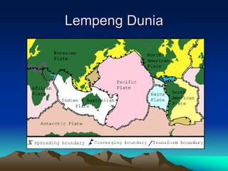 Lempeng Dunia
 