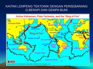 KAITAN LEMPENG TEKTONIK DENGAN PERSEBARANG
G.BERAPI DAN GEMPA BUMI
 