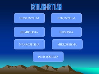 HIPOSENTRUM EPISENTRUM
HOMOSEISTA ISOSEISTA
MAKROSEISMA MIKROSEISMA
PLEISTOSEISTA
 
