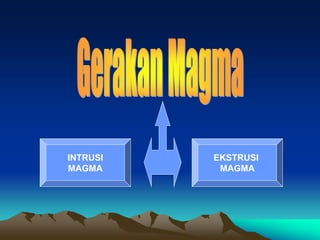 EKSTRUSI
MAGMA
INTRUSI
MAGMA
 