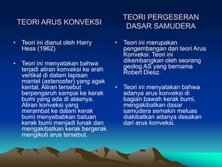 TEORI ARUS KONVEKSI
• Teori ini dianut oleh Harry
Hess (1962)
• Teori ini menyatakan bahwa
terjadi aliran konveksi ke arah
vertikal di dalam lapisan
mantel (astenosfer) yang agak
kental. Aliran tersebut
berpengaruh sampai ke kerak
bumi yang ada di atasnya.
Aliran konveksi yang
merambat ke dalam kerak
bumi menyebabkan batuan
kerak bumi menjadi lunak dan
mengakibatkan kerak bergerak
mengikuti arus tersebut.
TEORI PERGESERAN
DASAR SAMUDERA
• Teori ini merupakan
pengembangan dari teori Arus
Konveksi. Teori ini
dikembangkan oleh seorang
geolog AS yang bernama
Robert Diesz.
• Teori ini menyatakan bahwa
adanya arus konveksi di
bagian bawah kerak bumi,
mengakibatkan dasar
samudera semakin meluas
diakibatkan adanya desakan
dari arus konveksi.
 