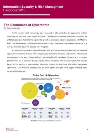 6ISACA UW
Information Security & Risk Managment
Handbook 2016
The Economics of Cybercrime
By Colin Andrade
Source: World Bank, CSIS/McAfee, Allianz
Global Cost of Cybercrime
6ISACA UW
Information Security & Risk Managment
Handbook 2016
The Economics of Cybercrime
By Colin Andrade
Source: World Bank, CSIS/McAfee, Allianz
Global Cost of Cybercrime
4
5
1
2
As the modern world increasingly gets measured in bits and bytes, the opportunity to take
advantage of this new order grows alongside. Technological innovation continues to expand at
unfathomable rates thanks to the exponential growth of processing power in accordance with Moore’s
Law. This advancement provides humans access to data, information, and worldly knowledge in a
way our ancestors could not possibly have imagined.
Not all of this innovation is positive however. With all of the amazing and potentially life changing
opportunities available, this new norm may bring, for both consumers and corporations, more sinister
repercussions in the form of those willing to use technology for bad deeds. Cybercrime is not a new
phenomenon, but it continues to grow rapidly across the globe. The basis for cybercrime actually
began in the hacking of computerized telephone systems by individuals who called themselves
“phreakers”. Less than two decades later, an entire cohort of digital youth began inﬁltrating early
versions of the internet.
 