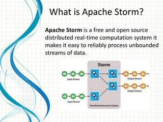 What is Apache Storm?
Apache Storm is a free and open source
distributed real-time computation system it
makes it easy to reliably process unbounded
streams of data.
 