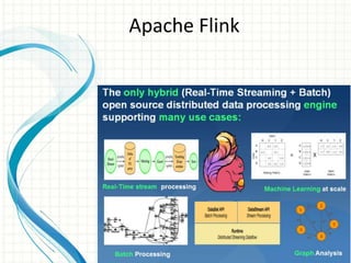 Apache Flink
 