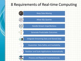8 Requirements of Real-time Computing
Keep Data Moving
Allow SQL Queries
Handle Stream Imperfections
Generate Predictable Outcomes
Integrate Streaming Data and Stored Data
Guarantee Data Safety and Availability
Partition and Scale Applications Automatically
Process and Respond Instantaneously
 