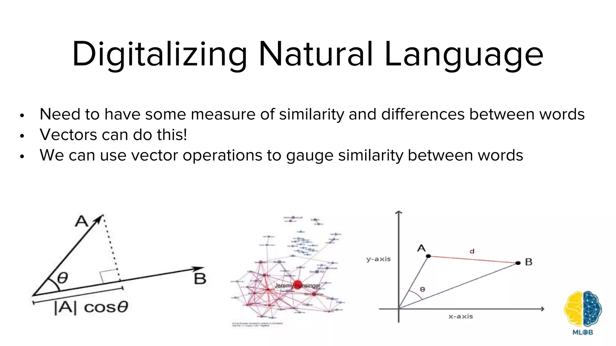Digitalizing Natural Language
• Need to have some measure of similarity and differences between words
• Vectors can do this!
• We can use vector operations to gauge similarity between words
 