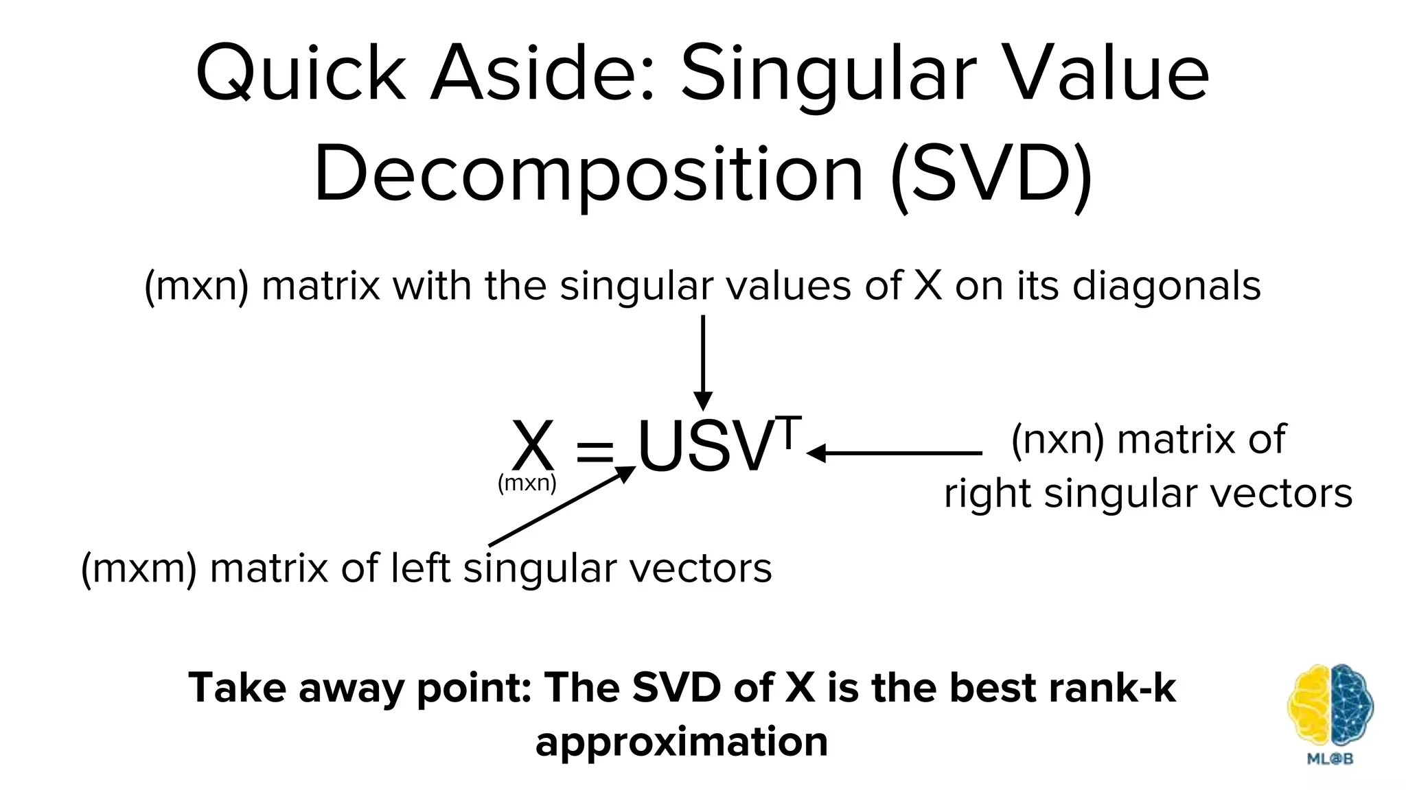 Quick Aside: Singular Value
Decomposition (SVD)
(mxm) matrix of left singular vectors
(nxn) matrix of
right singular vectors
(mxn) matrix with the singular values of X on its diagonals
(mxn)
Take away point: The SVD of X is the best rank-k
approximation
X = USVT
 