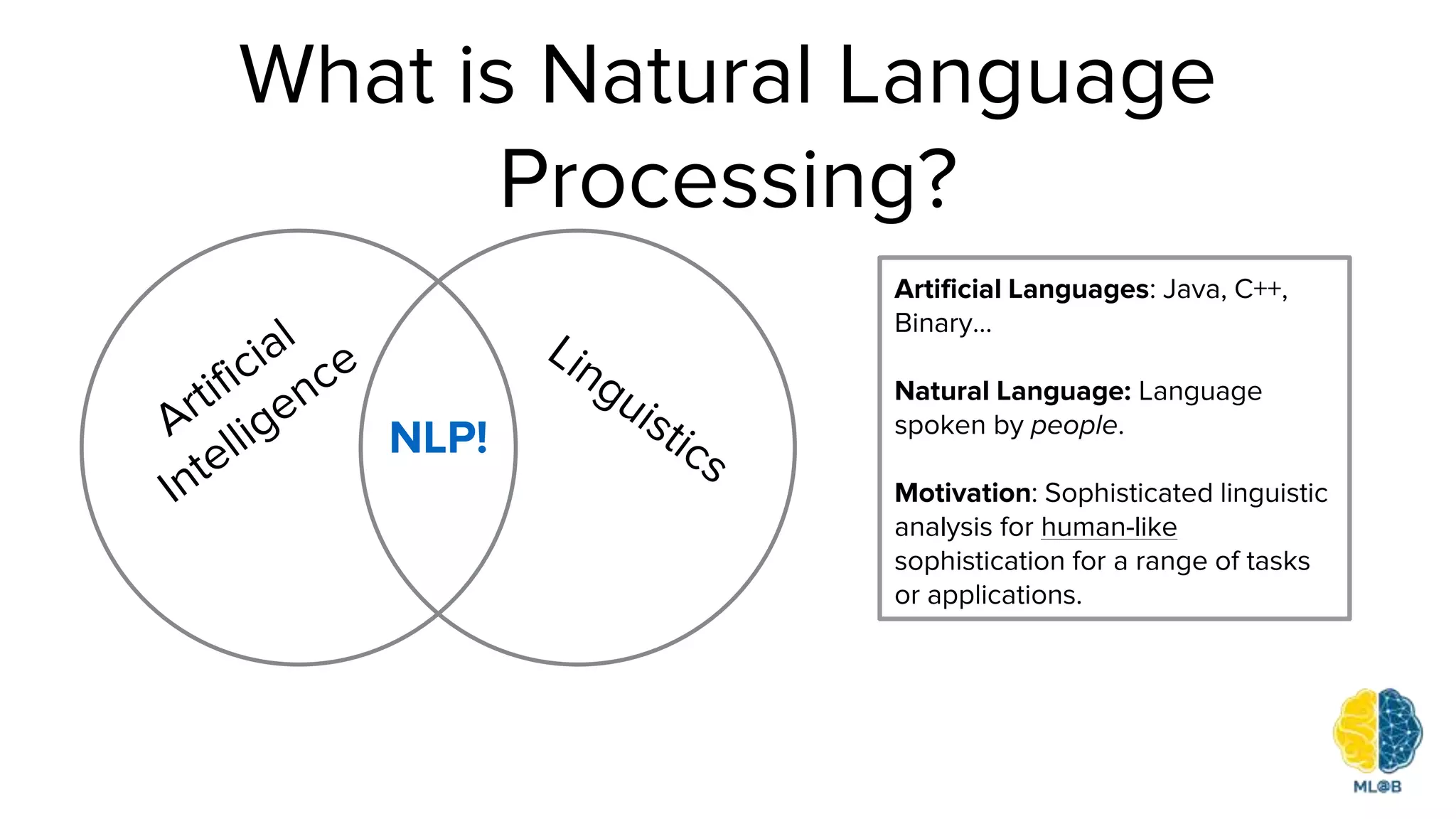 What is Natural Language
Processing?
NLP!
Artificial Languages: Java, C++,
Binary…
Natural Language: Language
spoken by people.
Motivation: Sophisticated linguistic
analysis for human-like
sophistication for a range of tasks
or applications.
 
