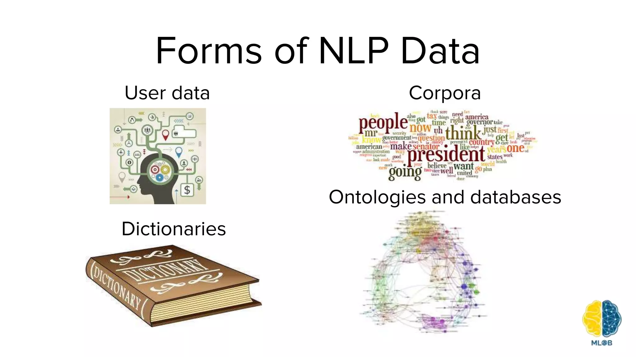 Forms of NLP Data
User data Corpora
Dictionaries
Ontologies and databases
 