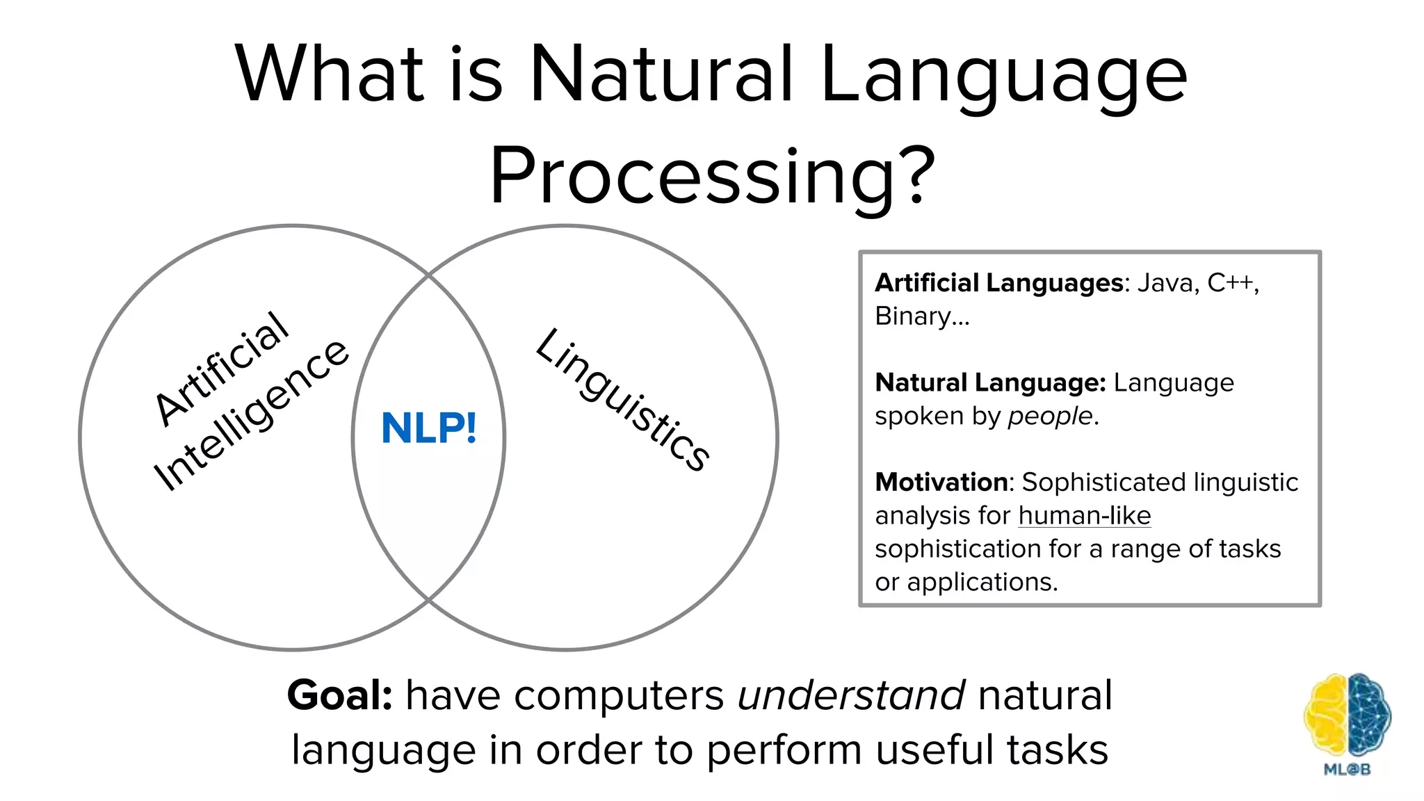 What is Natural Language
Processing?
NLP!
Goal: have computers understand natural
language in order to perform useful tasks
Artificial Languages: Java, C++,
Binary…
Natural Language: Language
spoken by people.
Motivation: Sophisticated linguistic
analysis for human-like
sophistication for a range of tasks
or applications.
 
