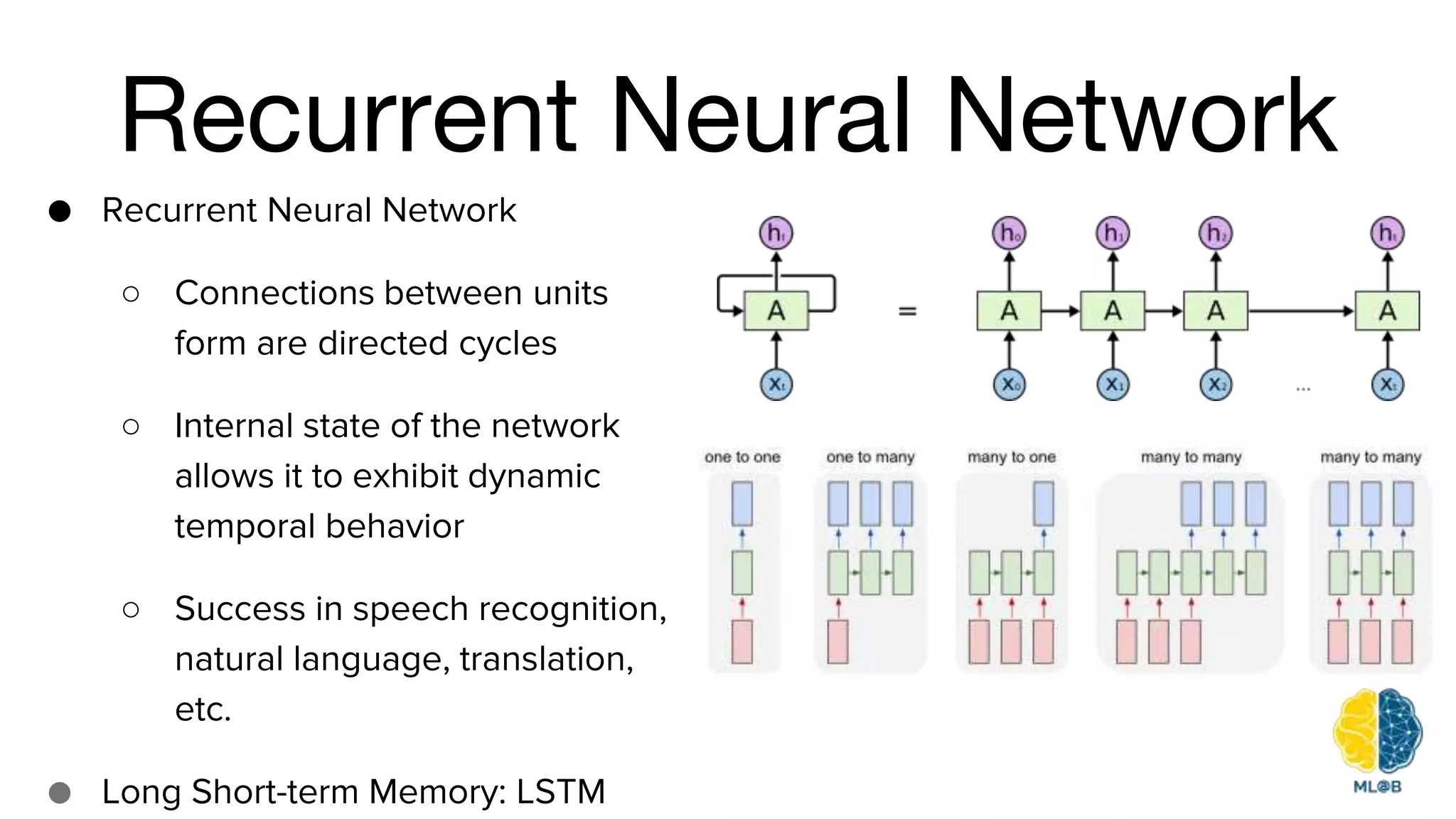 Recurrent Neural Network
● Recurrent Neural Network
○ Connections between units
form are directed cycles
○ Internal state of the network
allows it to exhibit dynamic
temporal behavior
○ Success in speech recognition,
natural language, translation,
etc.
● Long Short-term Memory: LSTM
 