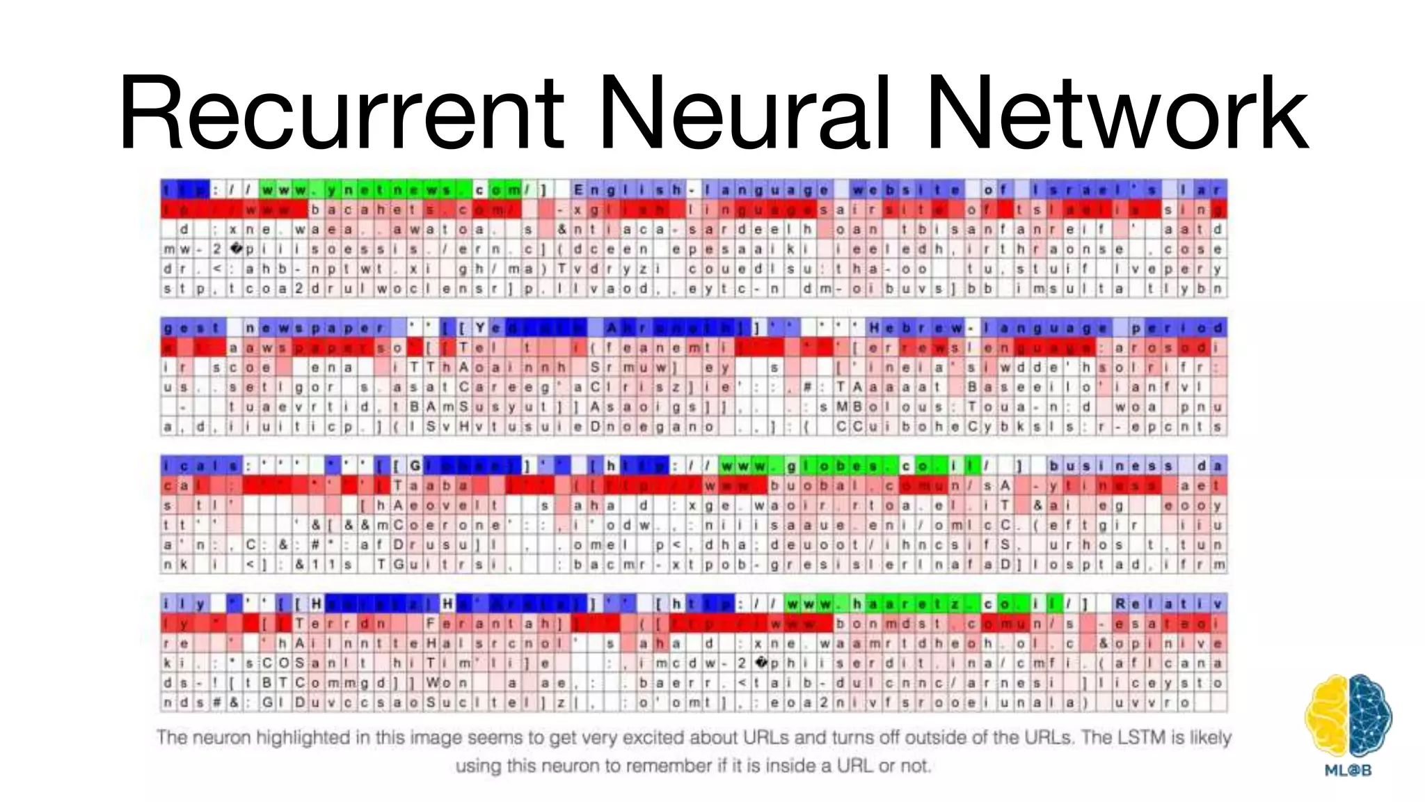 Recurrent Neural Network
 