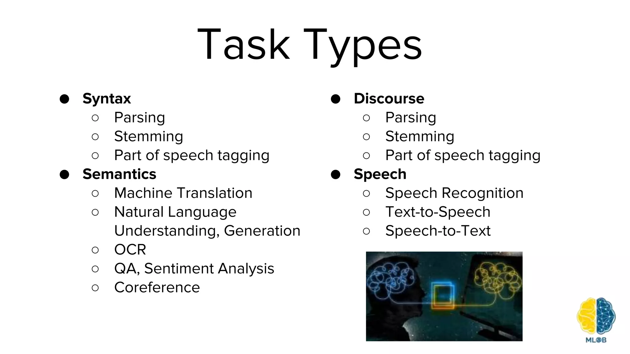 Task Types
● Syntax
○ Parsing
○ Stemming
○ Part of speech tagging
● Semantics
○ Machine Translation
○ Natural Language
Understanding, Generation
○ OCR
○ QA, Sentiment Analysis
○ Coreference
● Discourse
○ Parsing
○ Stemming
○ Part of speech tagging
● Speech
○ Speech Recognition
○ Text-to-Speech
○ Speech-to-Text
 