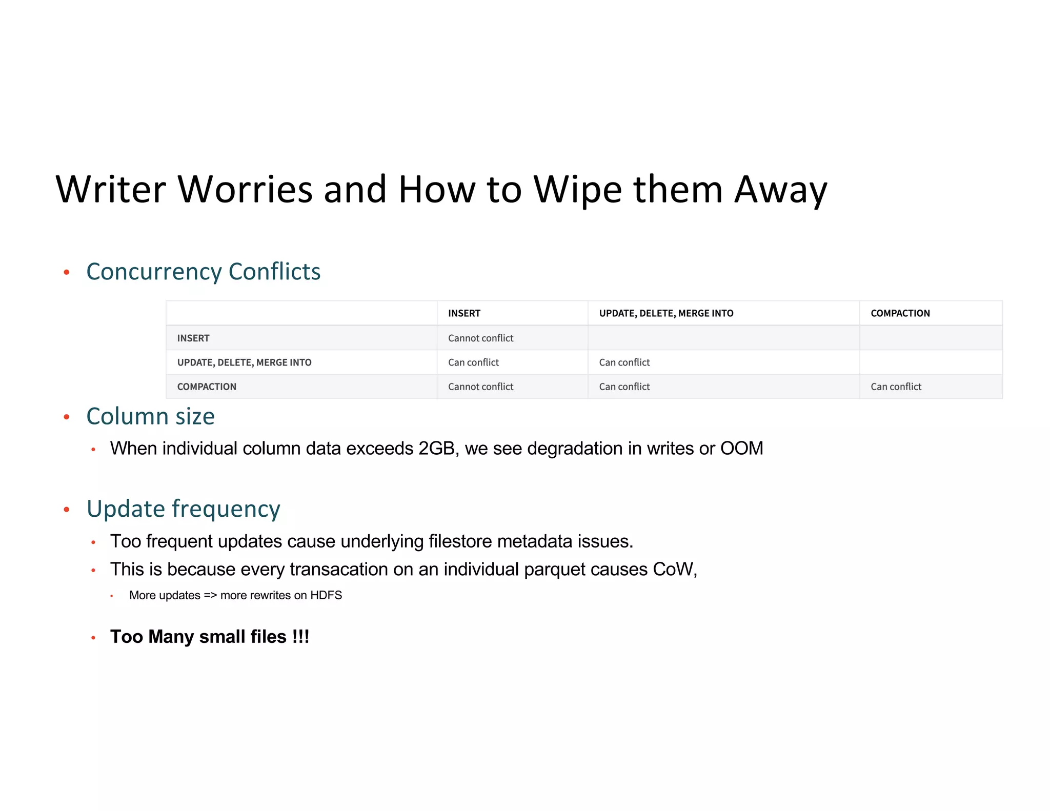 Writer Worries and How to Wipe them Away
• Concurrency Conflicts
• Column size
• When individual column data exceeds 2GB, we see degradation in writes or OOM
• Update frequency
• Too frequent updates cause underlying filestore metadata issues.
• This is because every transacation on an individual parquet causes CoW,
• More updates => more rewrites on HDFS
• Too Many small files !!!
 