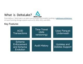 What is DeltaLake?
From delta.io : Delta Lake is an open-source project that enables building a Lakehouse architecture
on top of existing storage systems such as S3, ADLS, GCS, and HDFS.
ACID
Transactions
Time Travel
(data
versioning)
Uses Parquet
Underneath
Schema
Enforcement
and Schema
Evolution
Audit History
Updates and
Deletes Support
Key Features
 