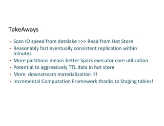 TakeAways
• Scan IO speed from datalake >>> Read from Hot Store
• Reasonably fast eventually consistent replication within
minutes
• More partitions means better Spark executor core utilization
• Potential to aggressively TTL data in hot store
• More downstream materialization !!!
• Incremental Computation Framework thanks to Staging tables!
 