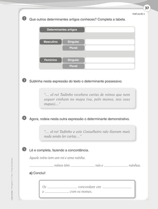 PORTUGUÊS 3
©
AREAL
EDITORES
–
Português
3
–
3.º
ano
–
Fichas
de
Avaliação
2 	 Que outros determinantes artigos conheces? Completa a tabela.
3 	 Sublinha nesta expressão do texto o determinante possessivo.
4 	 Agora, rodeia nesta outra expressão o determinante demonstrativo.
5 	 Lê e completa, fazendo a concordância.
	
Aquele reino tem um rei e uma rainha.
	 reinos têm reis e rainhas.
	 a) Conclui!
“… el-rei Tadinho recebera cartas de reinos que nem
sequer vinham no mapa (ou, pelo menos, nos seus
mapas)…”
“… el-rei Tadinho e este Conselheiro não fizeram mais
nada senão ler cartas…”
Os concordam em
e com os nomes.
Masculino
Feminino
Determinantes artigos
Singular
Singular
Plural
Plural
37
LP3F_FA_P029_048_20123101_4P.indd 37 13/06/28 16:28
 