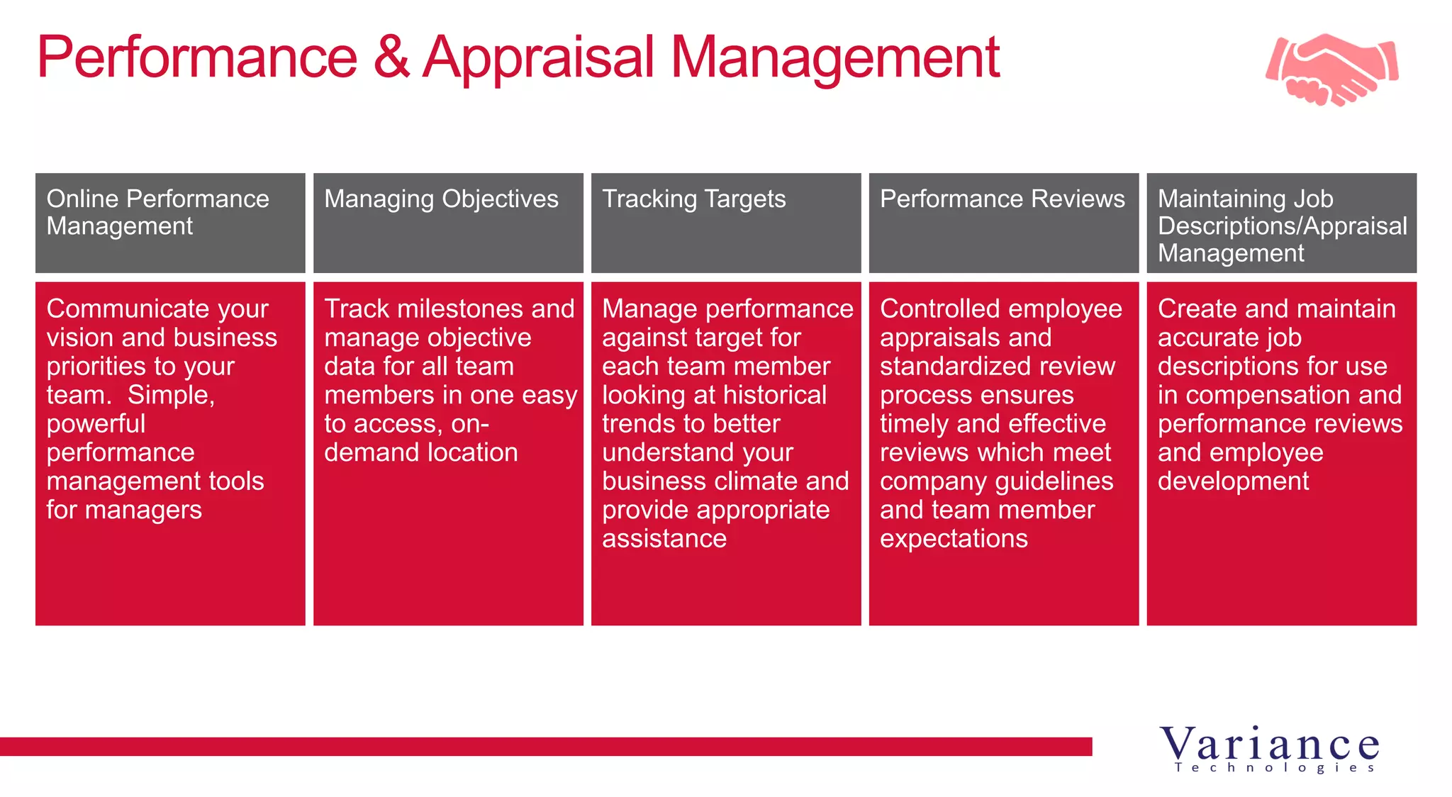 Online Performance
Management
Managing Objectives Tracking Targets Performance Reviews Maintaining Job
Descriptions/Appraisal
Management
Performance & Appraisal Management
Communicate your
vision and business
priorities to your
team. Simple,
powerful
performance
management tools
for managers
Track milestones and
manage objective
data for all team
members in one easy
to access, on-
demand location
Manage performance
against target for
each team member
looking at historical
trends to better
understand your
business climate and
provide appropriate
assistance
Controlled employee
appraisals and
standardized review
process ensures
timely and effective
reviews which meet
company guidelines
and team member
expectations
Create and maintain
accurate job
descriptions for use
in compensation and
performance reviews
and employee
development
 