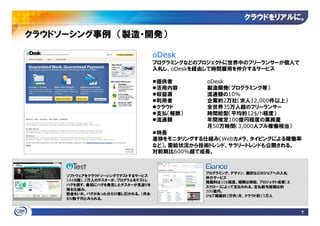 クラウドをリアルに
                                                         クラウドをリアルに。

クラウドソーシング事例 （製造・開発）

                                   oDesk
                                   プログラミングなどのプロジェクトに世界中のフリーランサーが個人で
                                   入札し、oDeskを経由して時間雇用を仲介するサービス

                                   提供者         oDesk
                                   活用内容        製造開発（プログラミング等）
                                   収益源         流通額の10%
                                   利用者         企業約2万社（求人12,000件以上）
                                   クラウド        全世界35万人超のフリーランサー
                                   支払（報酬）      時間給型（平均約12$/h程度）
                                   流通額         年間推定100億円程度の業務量
                                               月50万時間（3,000人フル稼働相当）
                                    特長
                                   進捗をモニタリングする仕組み（Webカメラ、タイピングによる稼働率
                                   など）。需給状況から技術トレンド、サラリートレンドも公開される。
                                   対前期比600%超で成長。


                                              プログラミング、デザイン、翻訳などのジョブへの入札
     ソフトウェアをクラウドソーシングでテストするサービス
                                              仲介サービス
     144カ国1.2万人のテスターが、プログラムをテストし
                                              掲載料は10$程度。報酬は時給、プロジェクト成果（エ
     バグを探す。最初にバグを発見したテスターが見返りを
                                              スクロー）によって支払われる。支払給与総額は約
     得る仕組み。                                   300億円。
     前金をいれ、バグがあった分だけ差し引かれる。1件あ
                                              ジョブ掲載約3万件/月、クラウド約15万人
     たり数千円とみられる。


                                                                           7
 