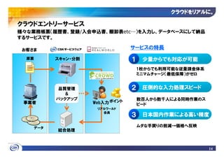 クラウドをリアルに
                                              クラウドをリアルに。

クラウドエントリーサービス
様々な業務帳票（履歴書、登録/入会申込書、棚卸表etc…）を入力し、データベースにして納品
するサービスです。

 お客さま                               サービスの特長
  原票         スキャン・分割                １ 少量からでも対応が可能
                                     1枚からでも利用可能な従量課金体系
                                     ミニマムチャージ（最低保障）がゼロ


              品質管理                  ２ 圧倒的な入力処理スピード
                ＆
             バックアップ                  数百人から数千人による同時作業のス
 事業者                   Web入力 ポイント    ピード
                        リアルワールド
                          会員
                                    ３ 日本国内作業による高い精度
       データ
                                     ムダな手戻りの削減→価格へ反映
             結合処理



                                                         14
 