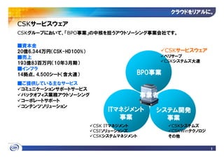 クラウドをリアルに
                                                クラウドをリアルに。

CSKサービスウェア
CSKグループにおいて、「BPO事業」の中核を担うアウトソーシング事業会社です。

■資本金
20億6,344万円（CSK-HD100%）                         CSKサービスウェア
■売上                                            ベリサーブ
193億83百万円（10年3月期）                              CSKシステムズ大連
■インフラ
14拠点、4,500シート（含大連）                   BPO事業
■ご提供している主なサービス
 コミュニケーションサポートサービス
 バックオフィス業務アウトソーシング                       事業者
 コーポレートサポート
 コンテンツソリューション
                             ITマネジメント      システム開発
                                事業           事業
                         CSK ITマネジメント            CSKシステムズ
                         CSIソリューションズ             CSKWinテクノロジ
                         CSKシステムマネジメント          その他

                                                               1
 