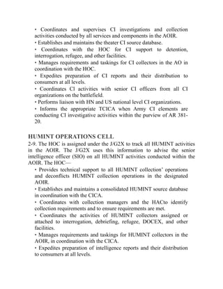 Docex Intelligence Us Army Human Intelligence Collector Field Manual Illustrated ...